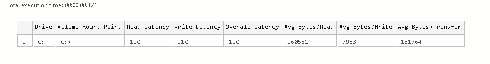 Latency output