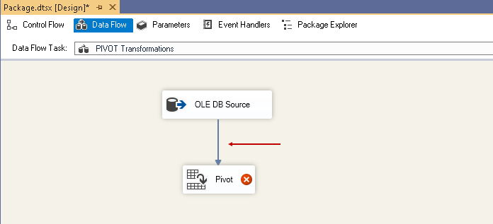 pivot Transformation editor