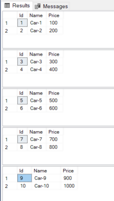 Screenshot of result of using while loops to create pagination in SQL
