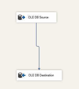 a screenshot of the data flow task