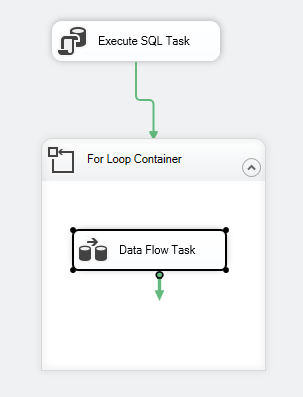 a screenshot of the package control flow