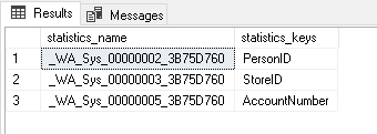 Column statistics