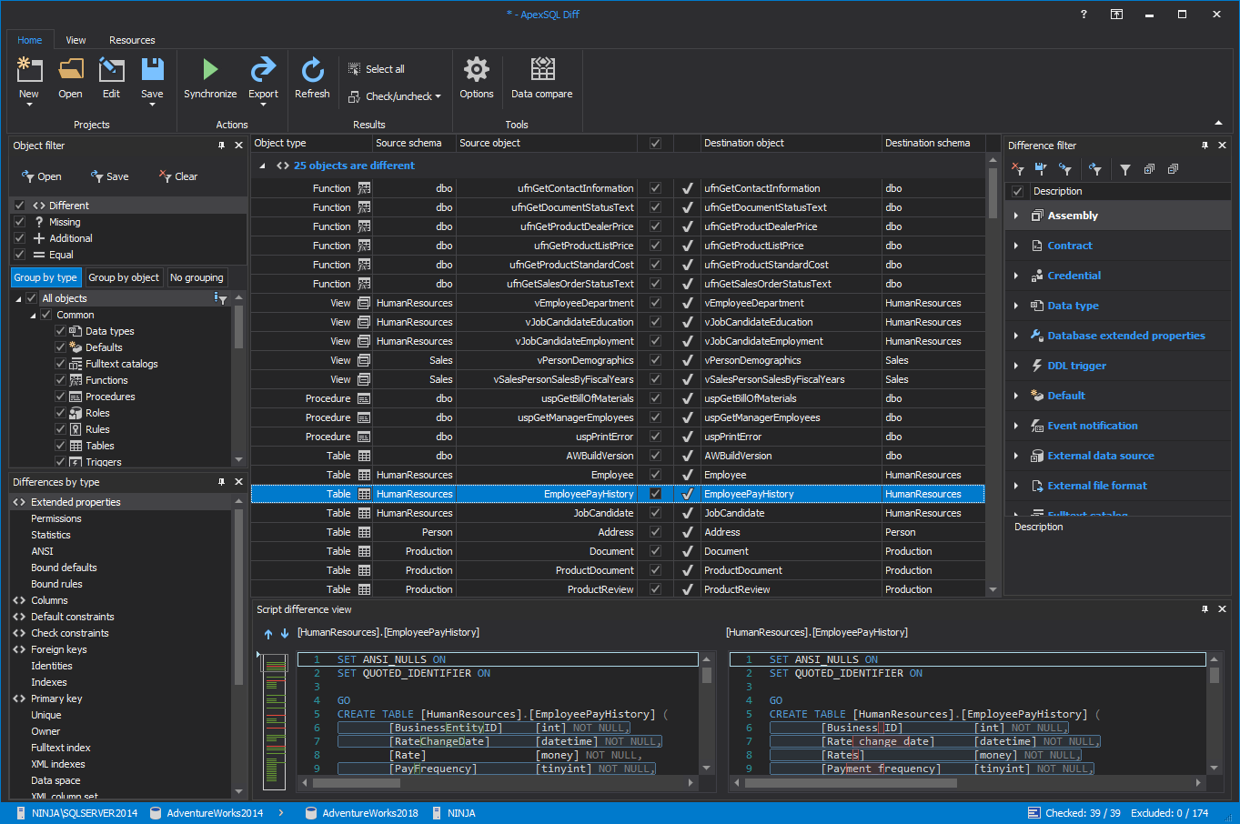 Comparison results of two compared  SQL databases in ApexSQL Diff