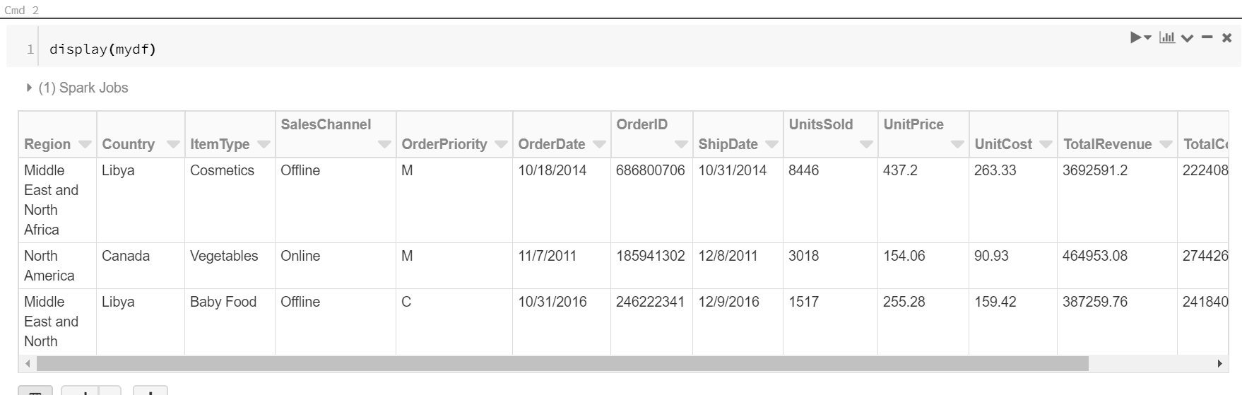 Loading data into SQL Database using Scala notebook from Databricks on Azure plaform 2/10