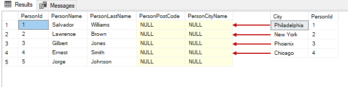 Performing the update from a select through the subquery method.