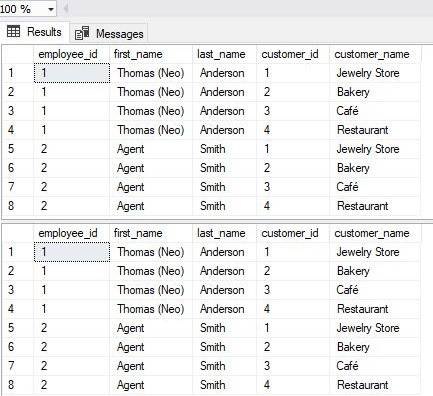 report categories
