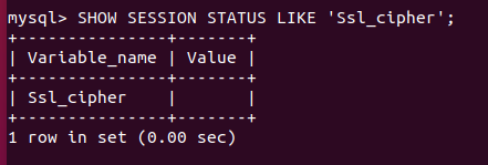 Ssl_cipher variable is empty