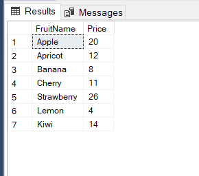 TOP clause usage in SQL Server