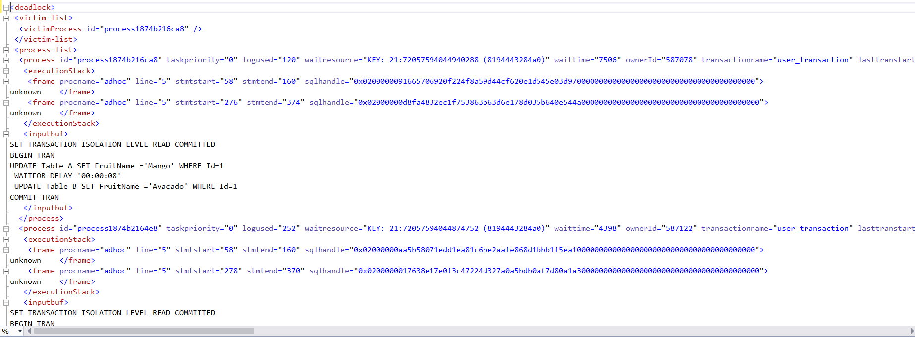 XML report of the deadlock