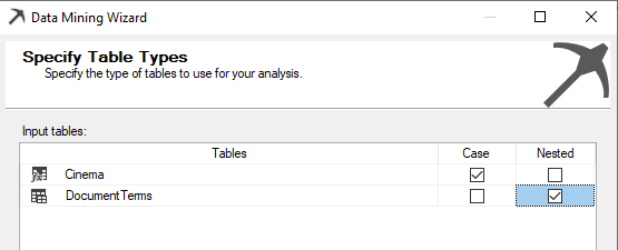 Chossing Case and Nested tables