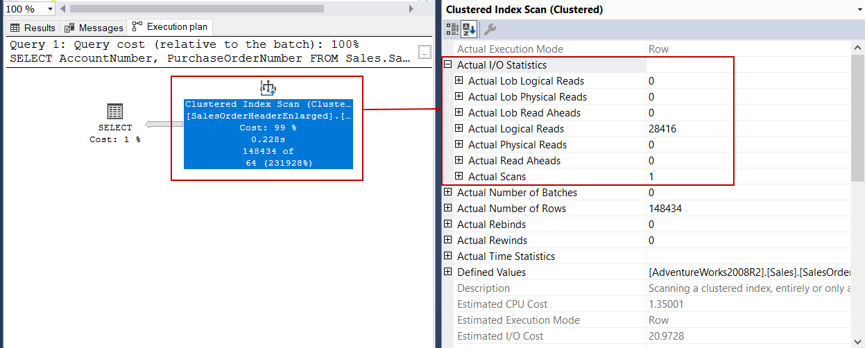 Actual I/O statistics of the execution plan