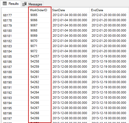 Allocation order scan  example