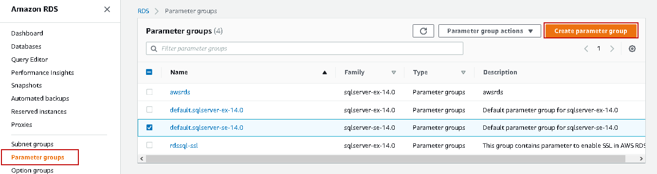 default parameter group