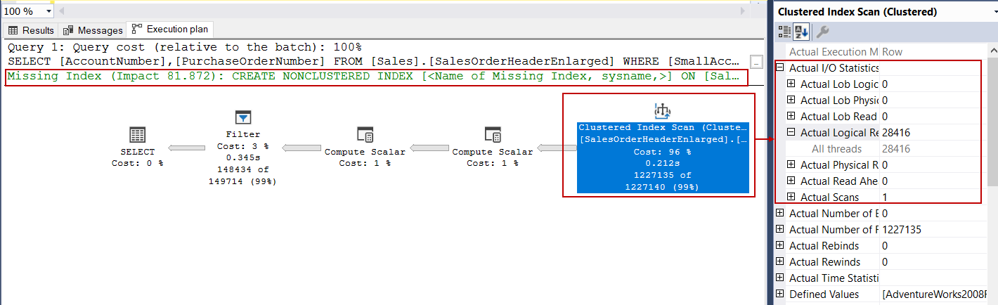 Execution Plan missing index.