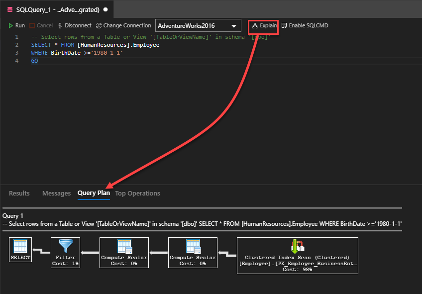 graphical execution plan