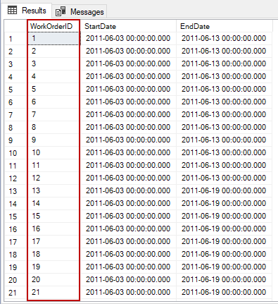 Index order scan example