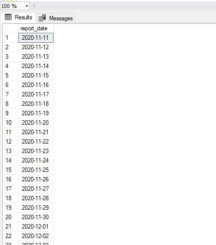 SQL Server loops - INSERTing into temp table