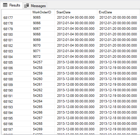 TABLOCK  hint and allocation order scan 