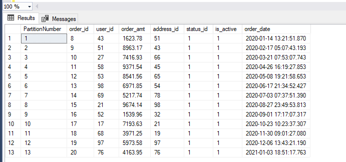 Logical Partition reference for Table Partitioning in SQL Server