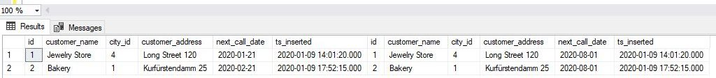 SQL Best Practices - comparing updated values