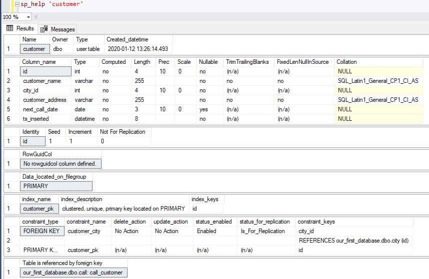 SQL Server sp_help procedure