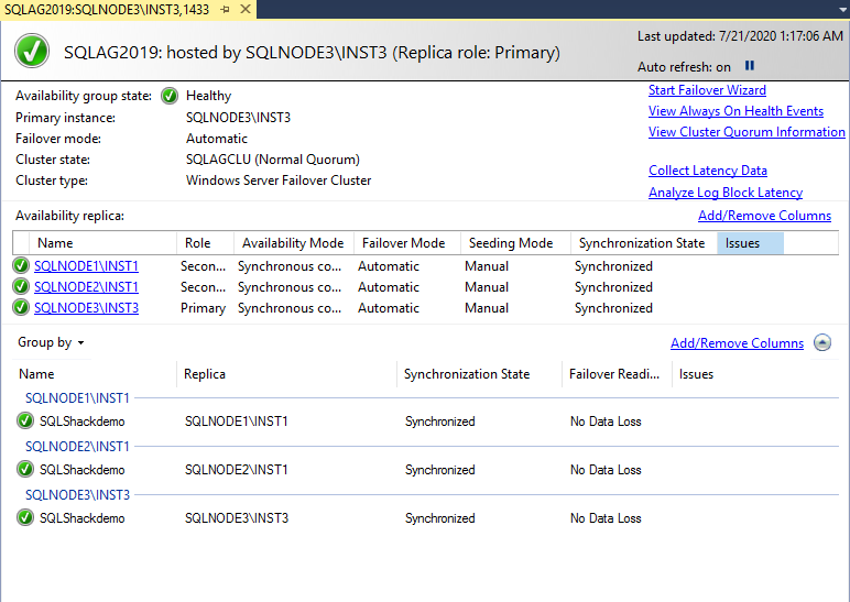 Verify SQL Server Always On Availability Group status