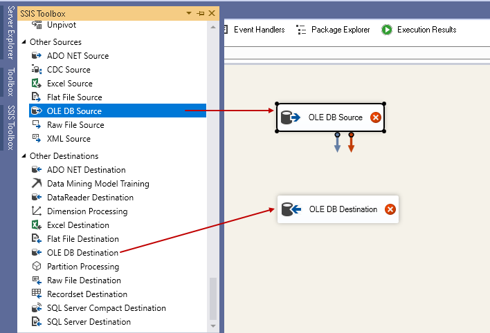 OLE DB source and destination