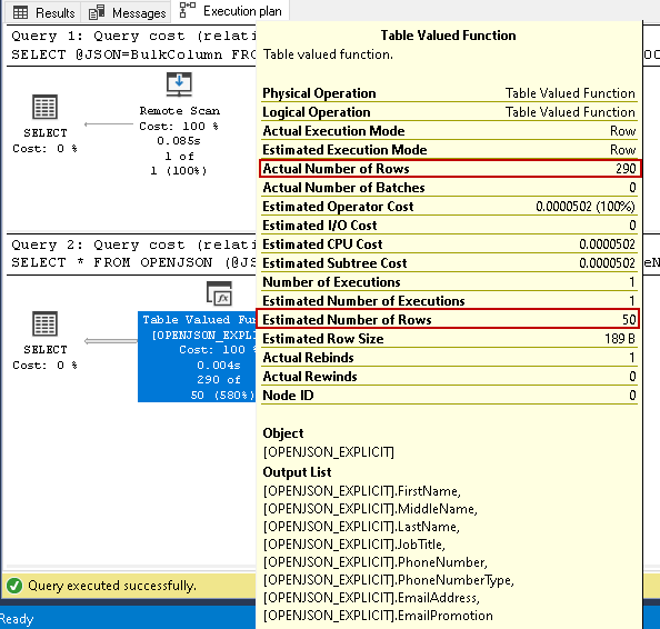 Estimated and actual number of rows