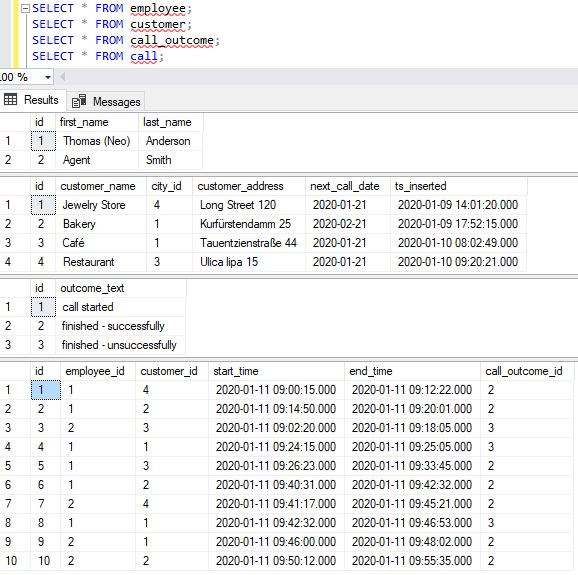 sql script - result