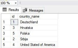 SQL SELECT from one table