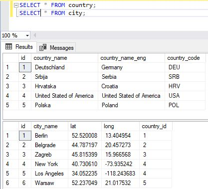 SQL Server - SELECT