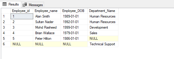 Using FULL approach to SQL Join multiple tables