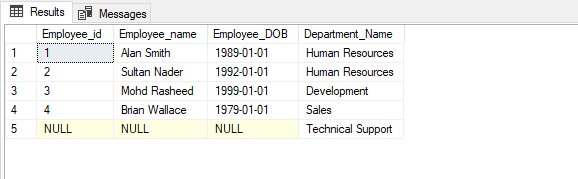 Using RIGHT approach to SQL Join multiple tables