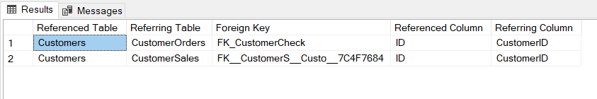 Finding foreign key details with query in a database