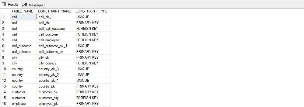 list all keys in the selected database