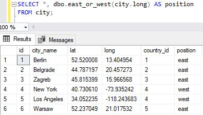 SELECT query result