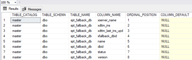 Using SQL Server, convert string to date implicitly
