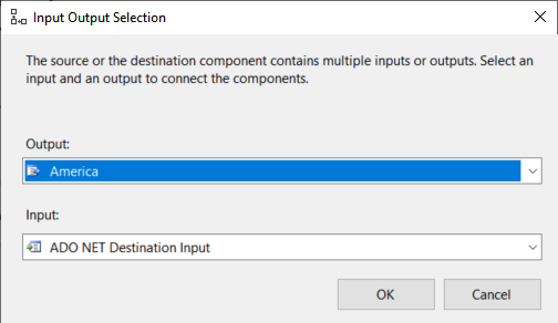 Configure Input for American countries