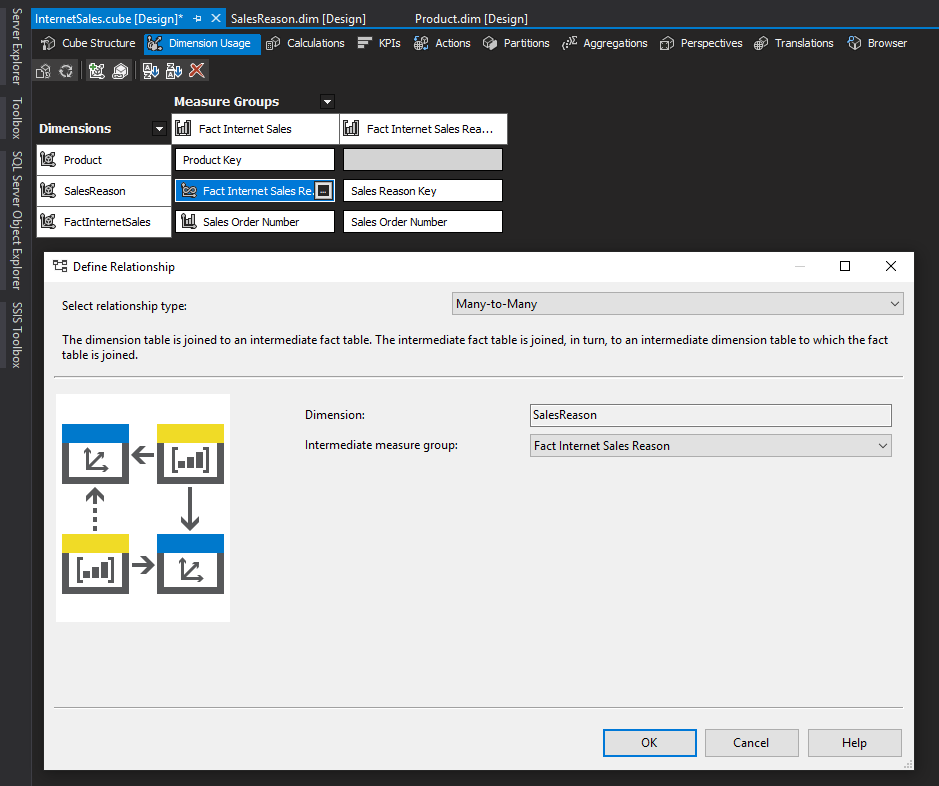 Defining Many to Many relationships in ssas