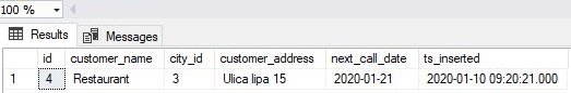 insert row in the table using a SP