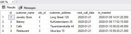 stored procedures - returning all rows from the table