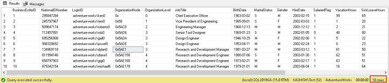 Sample data