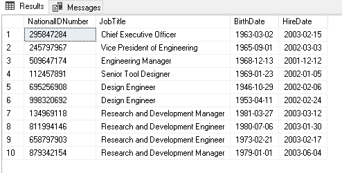 SQL Server TOP clause 