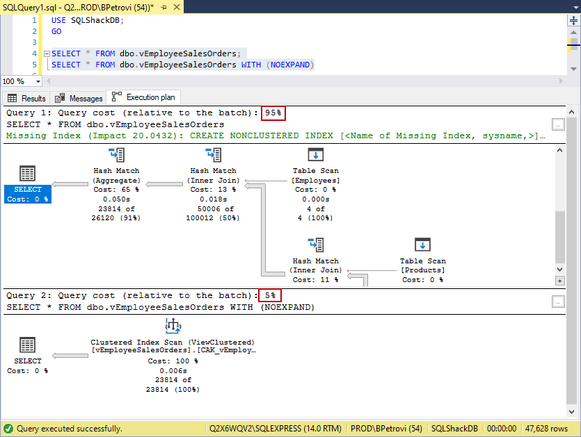 Two successfully executed scripts for selecting all records from a view showing query cost difference with and without index on the view