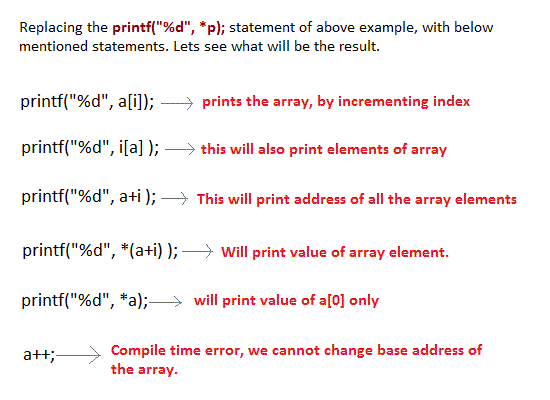 Using Array name as pointer in C
