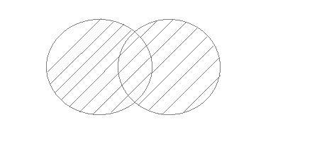 union set operation in sql
