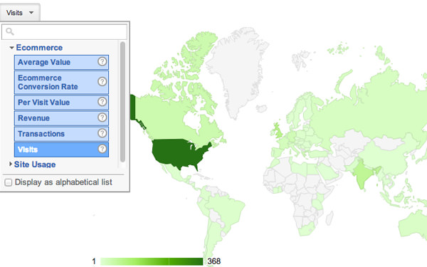 Google Analytics（分析）访问者流量数据统计