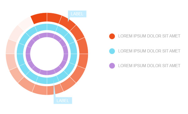 图形度量图表统计psd免费赠品信息图表