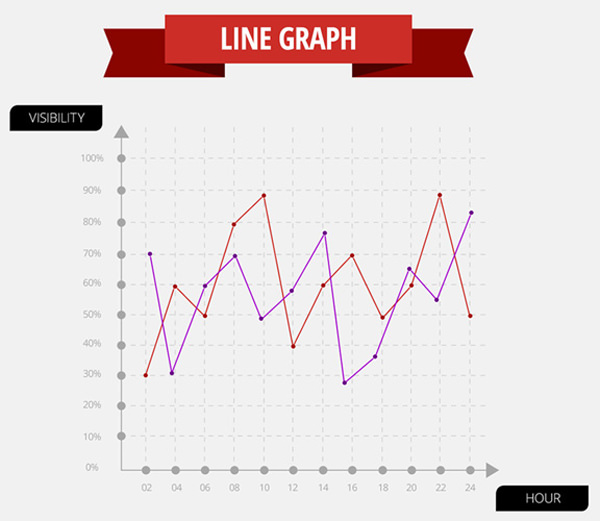 明亮的绿色图表元素ui免费赠品