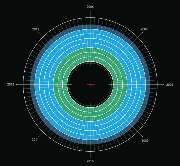黑暗的时间线图免费赠品psd